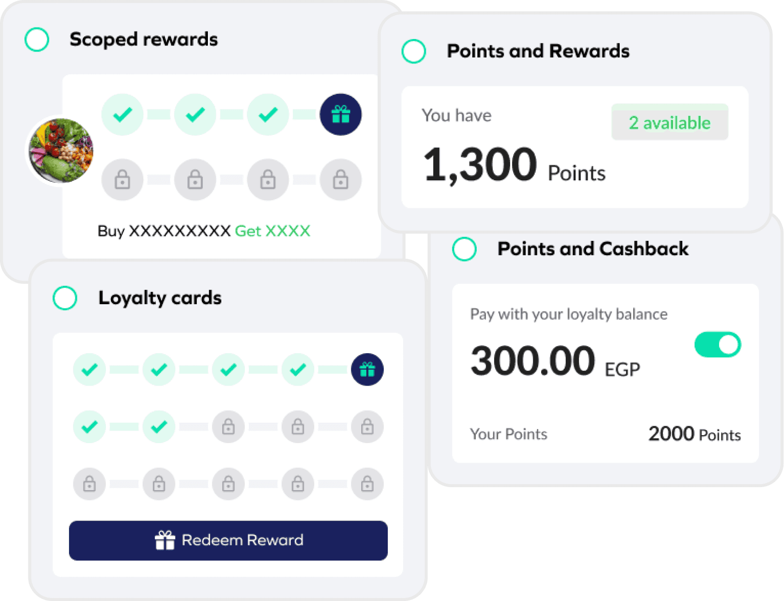 Loyalty & seamless payment